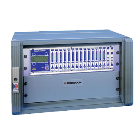 Gasmonitor Gaz Algılama Paneli